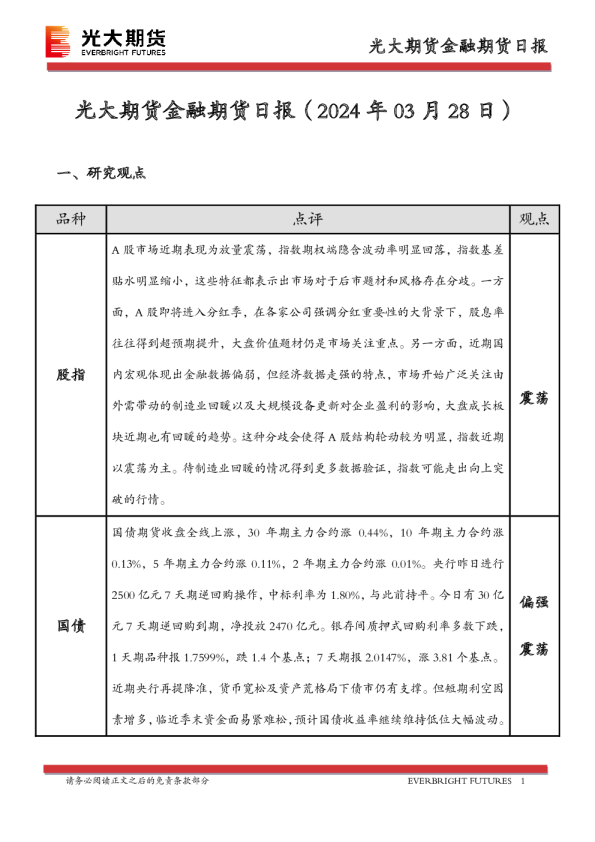 金融期货日报