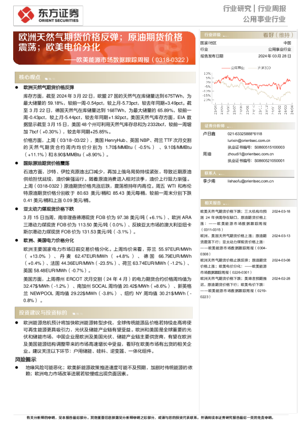 欧洲天然气期货价格反弹，原油期货价格震荡，欧美电价分化