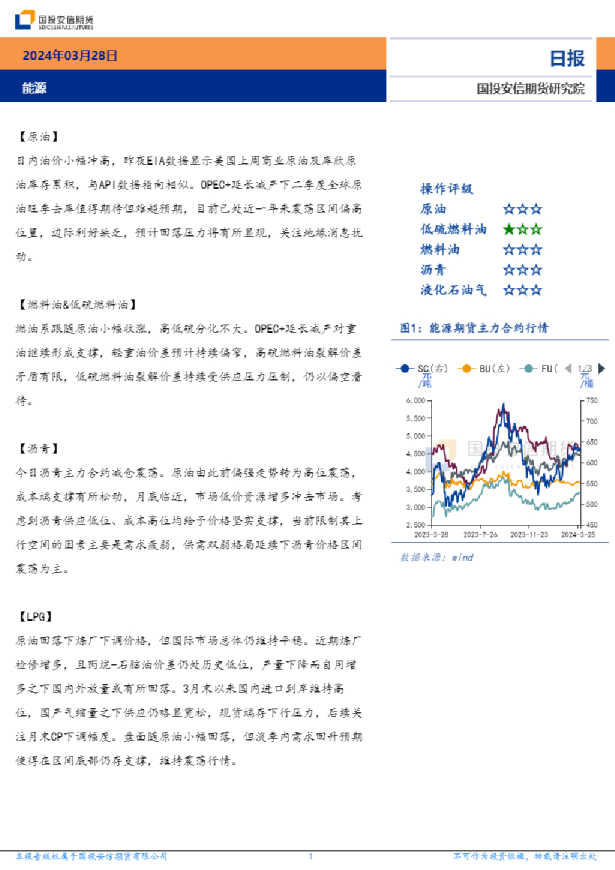 能源日报
