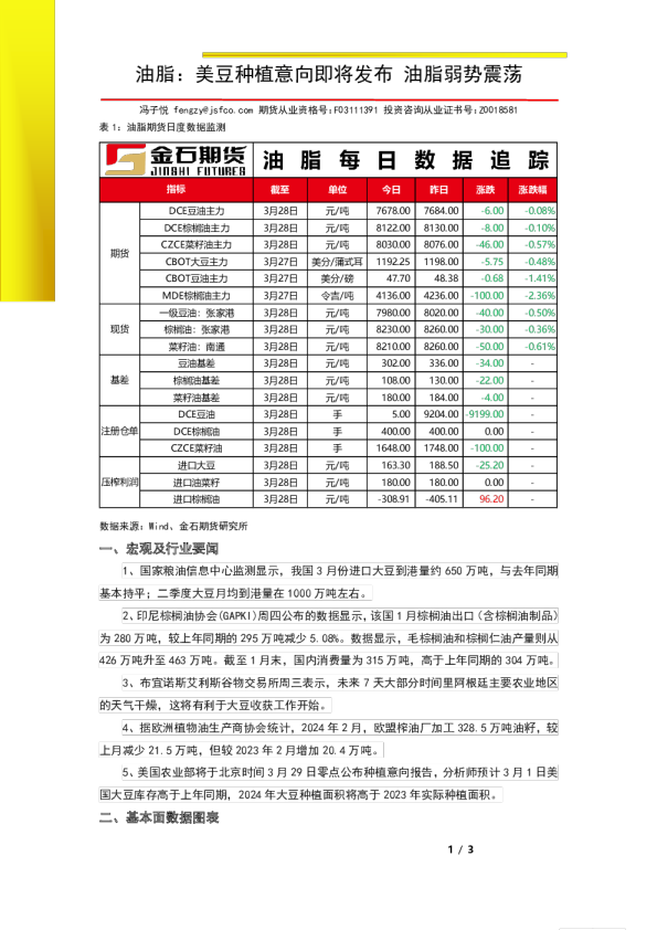 油脂：美豆种植意向即将发布 油脂弱势震荡