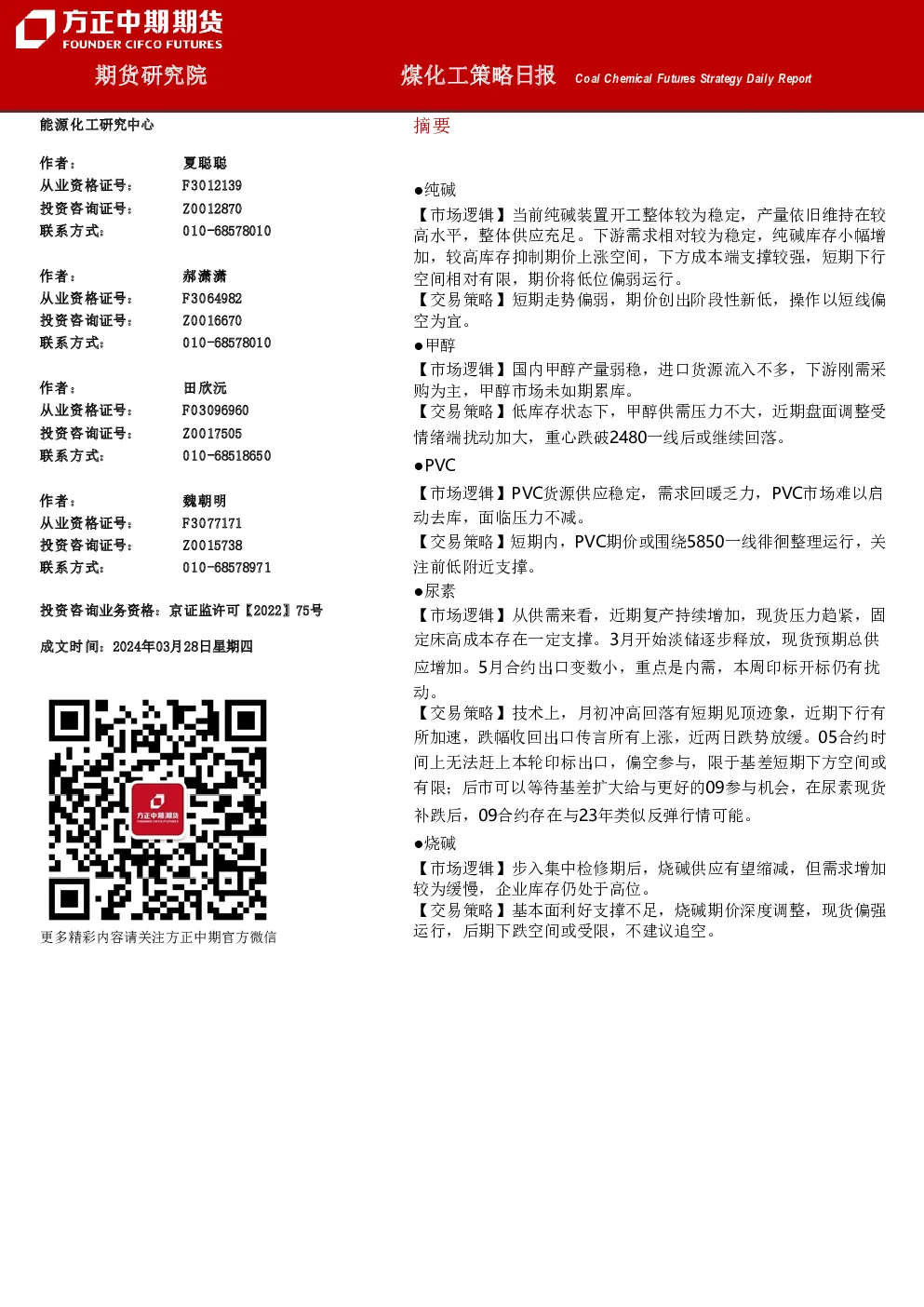 煤化工策略日报
