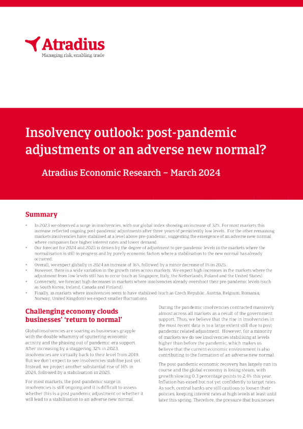 破产展望 2024 年 3 月