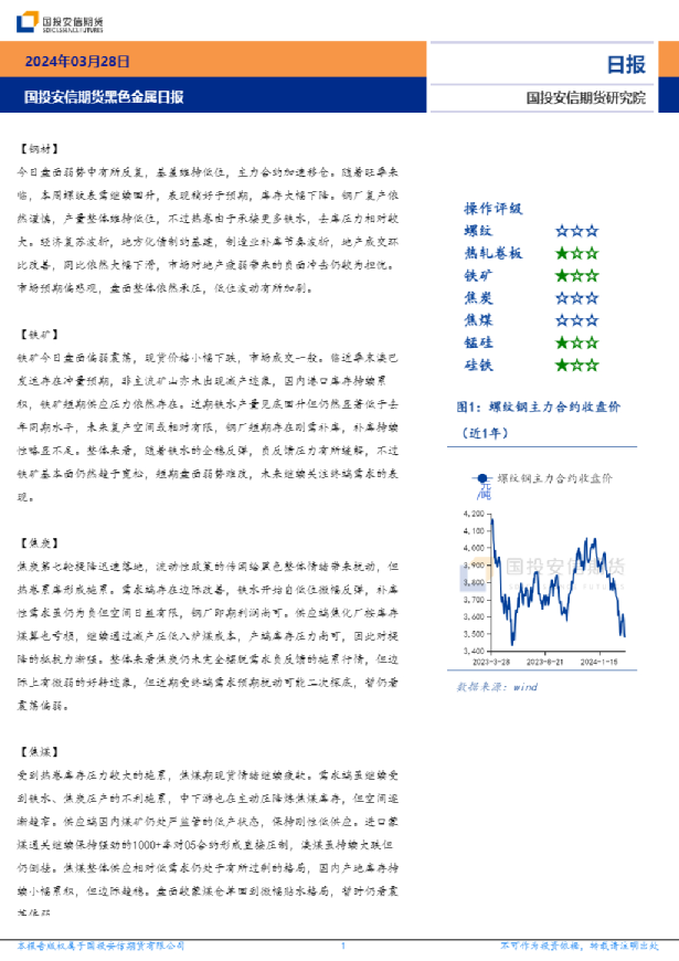 黑色金属日报