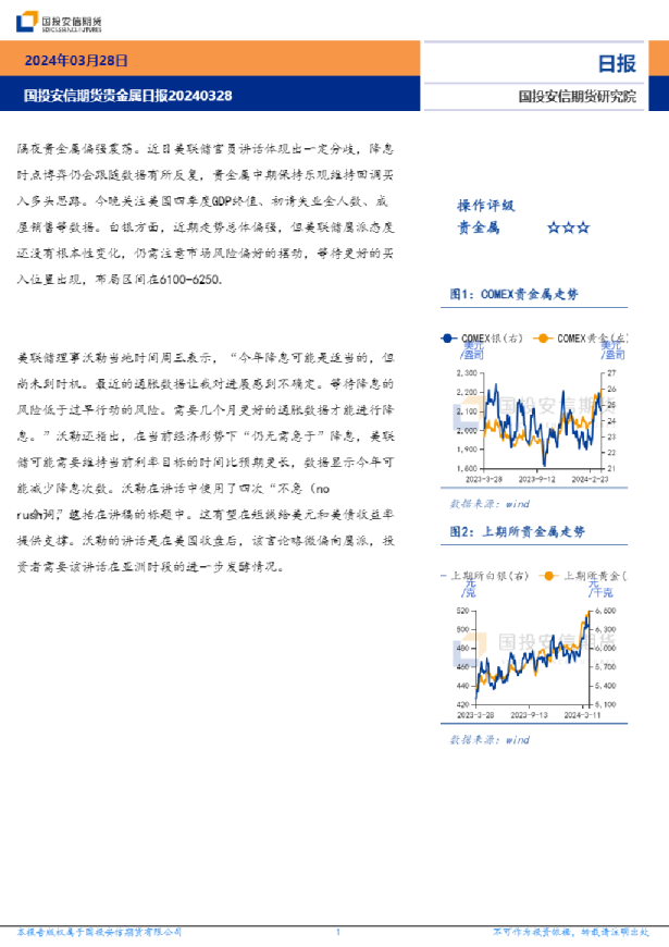 贵金属日报