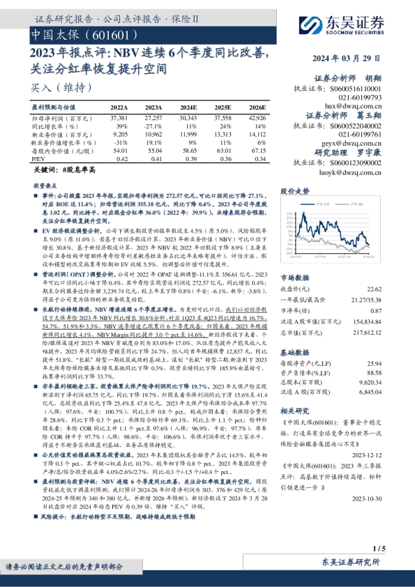 2023年报点评：NBV连续6个季度同比改善，关注分红率恢复提升空间