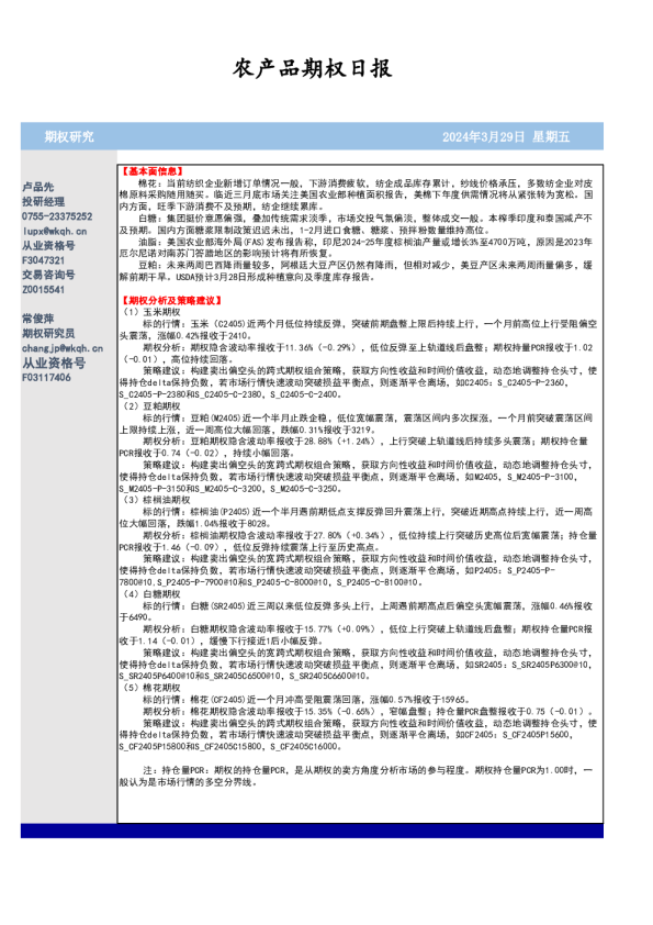 农产品期权日报