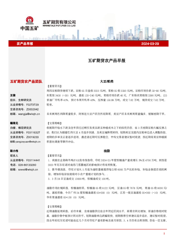 农产品早报
