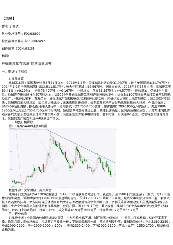 【能源化工】日报-2024-03-28