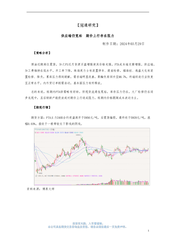 供应端仍宽松，期价上行存在阻力