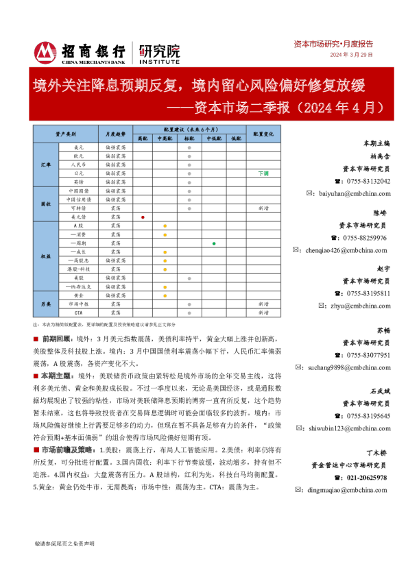 资本市场二季报（2024年4月）：境外关注降息预期反复，境内留心风险偏好修复放缓