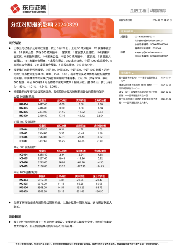 分红对期指的影响20240329