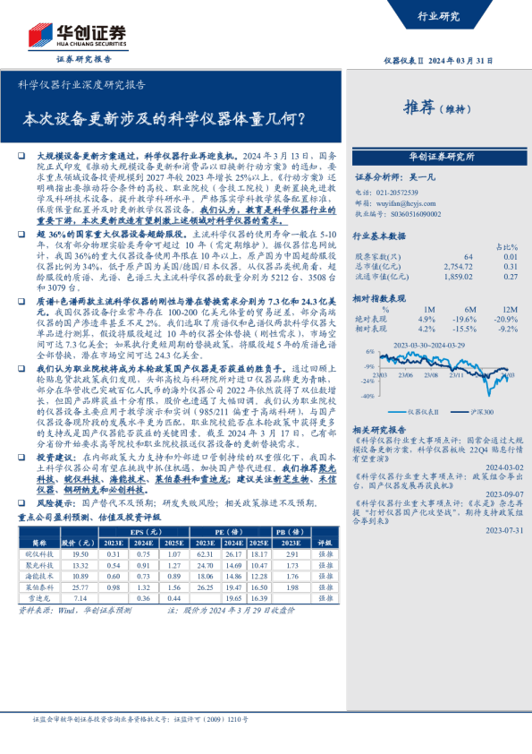 本次设备更新涉及的科学仪器体量几何？