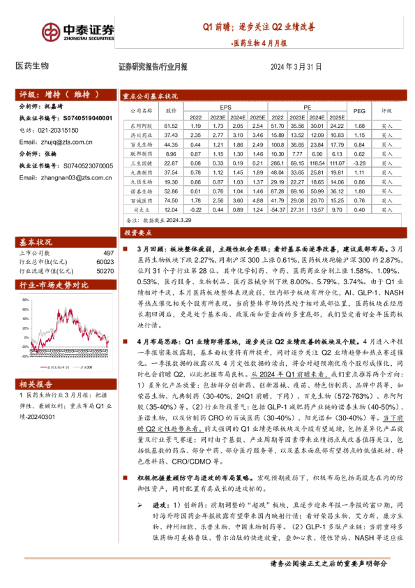 医药生物4月月报：Q1前瞻；逐步关注Q2业绩改善