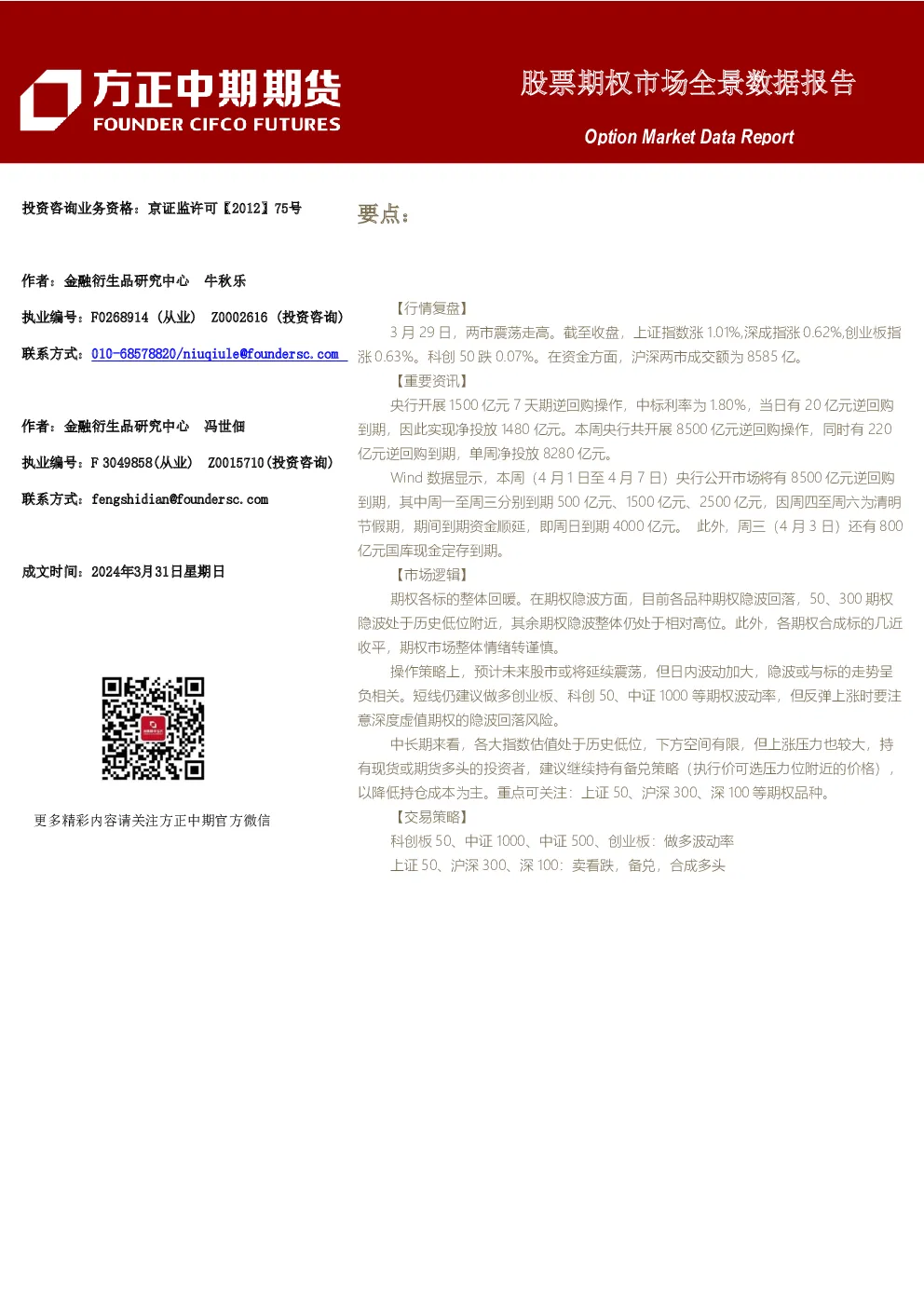 股票期权市场全景数据报告