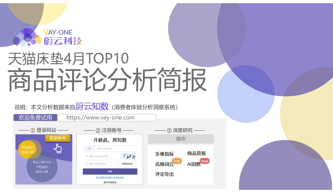 天猫床垫4月份商品集