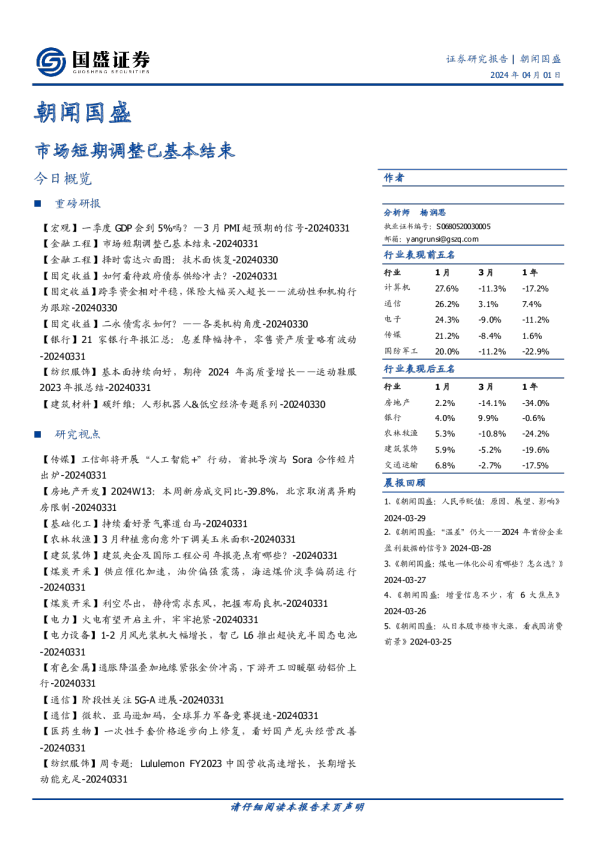 市场短期调整已基本结束