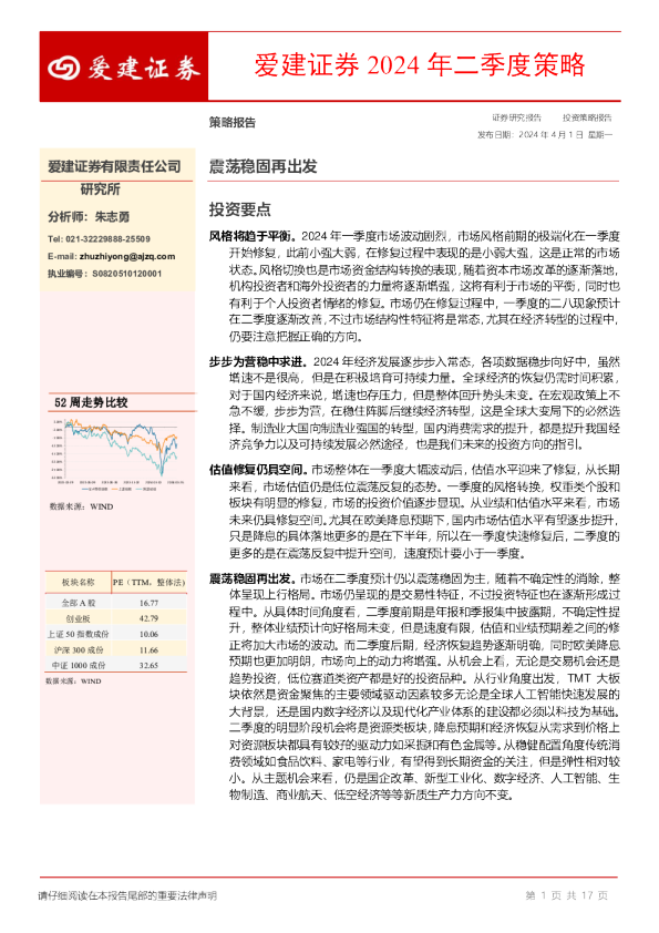 2024年二季度策略：震荡稳固再出发