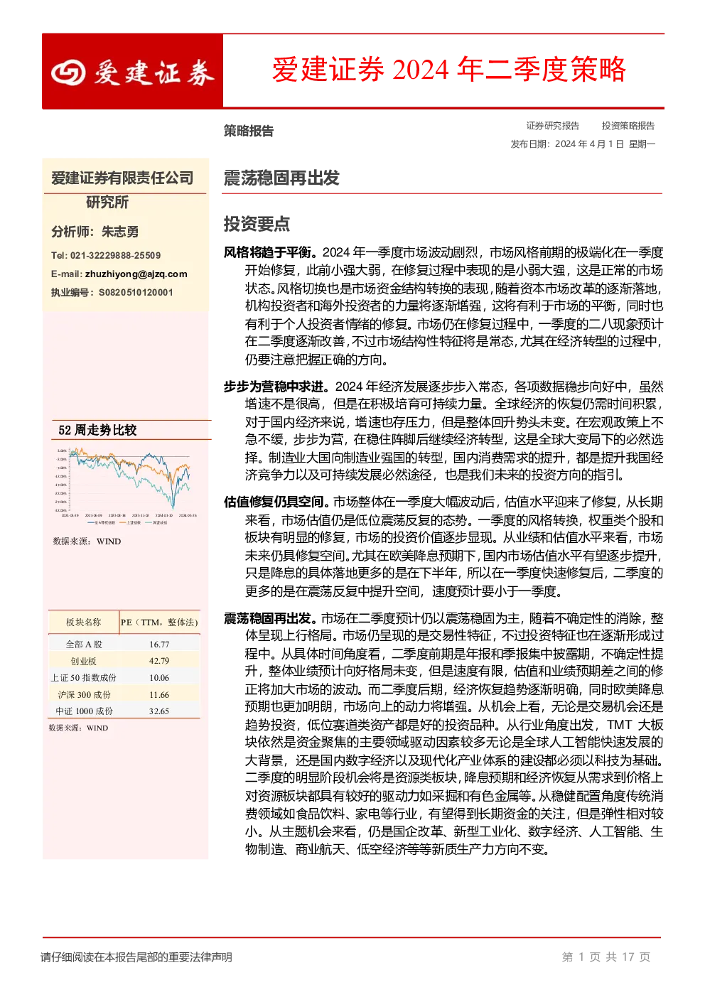 2024年二季度策略：震荡稳固再出发