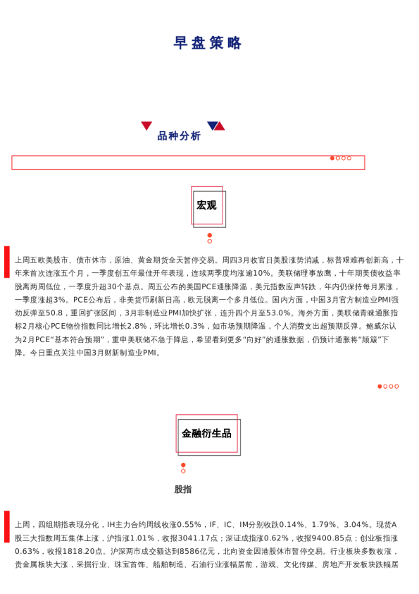 上海中期期货——早盘策略20240401