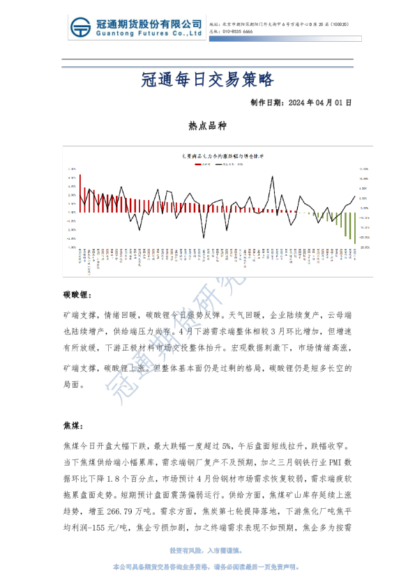 冠通每日交易策略