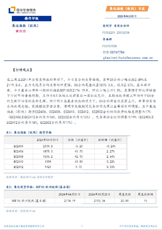 集运指数（欧线）日报