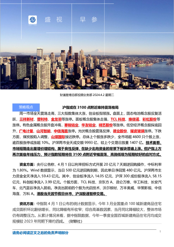 盛视早参
