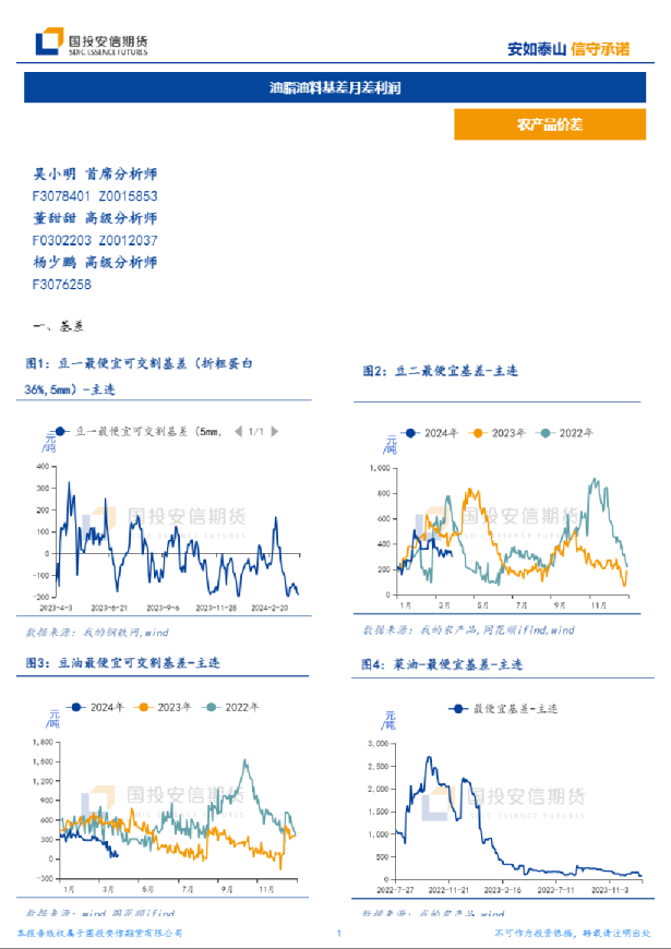 油脂油料基差月差利润