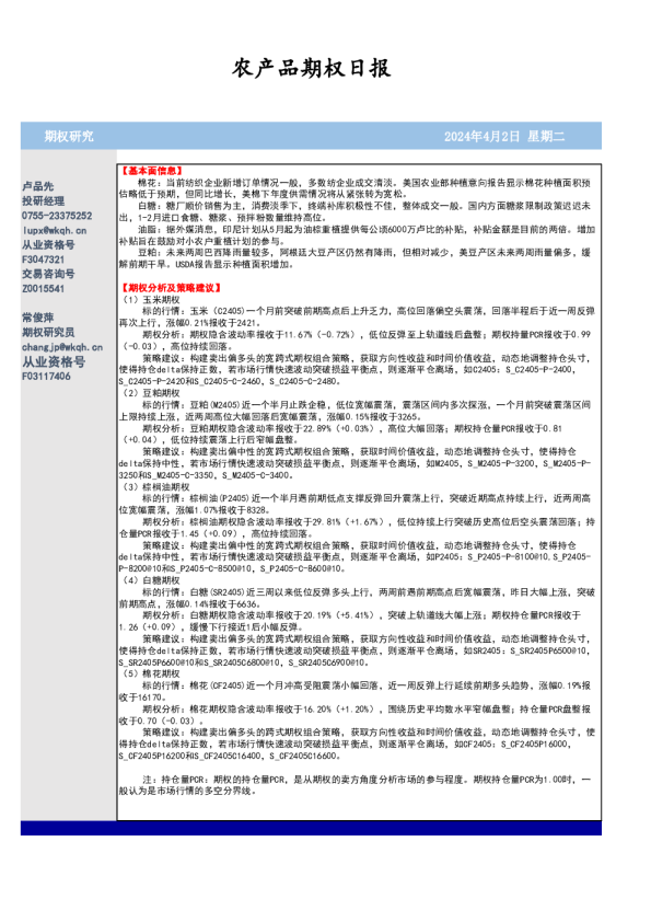 农产品期权日报