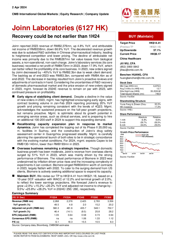 恢复时间不能早于 1H24
