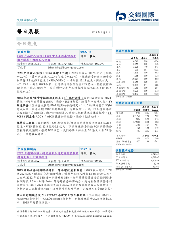 交银国际每日晨报
