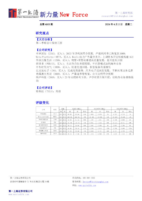新力量New Force总第4503期