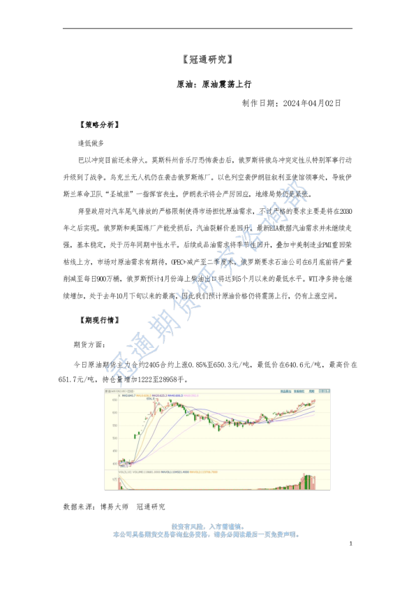 原油：原油震荡上行