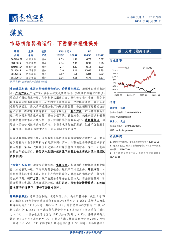 市场情绪弱稳运行，下游需求缓慢提升