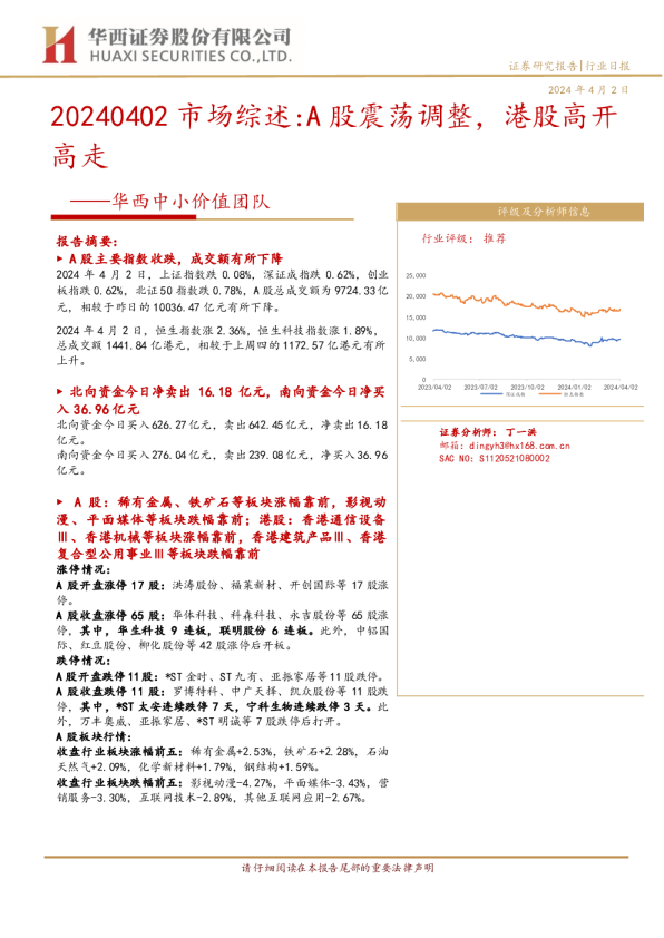 华西中小价值团队：20240402市场综述