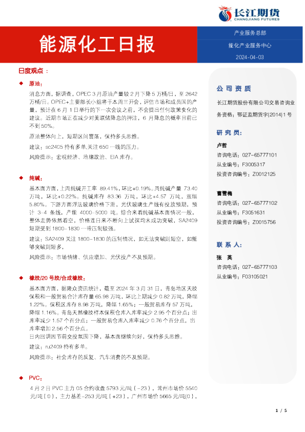 能源化工日报