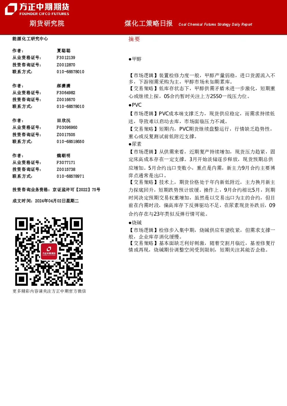 煤化工策略日报