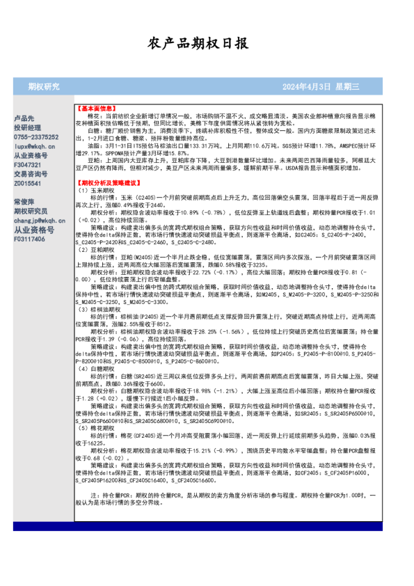 农产品期权日报