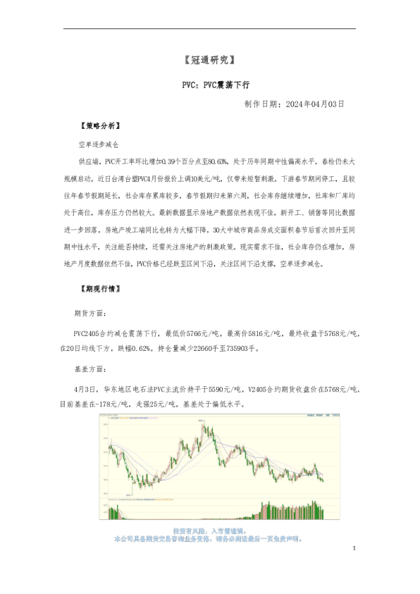 PVC策略：PVC震荡下行