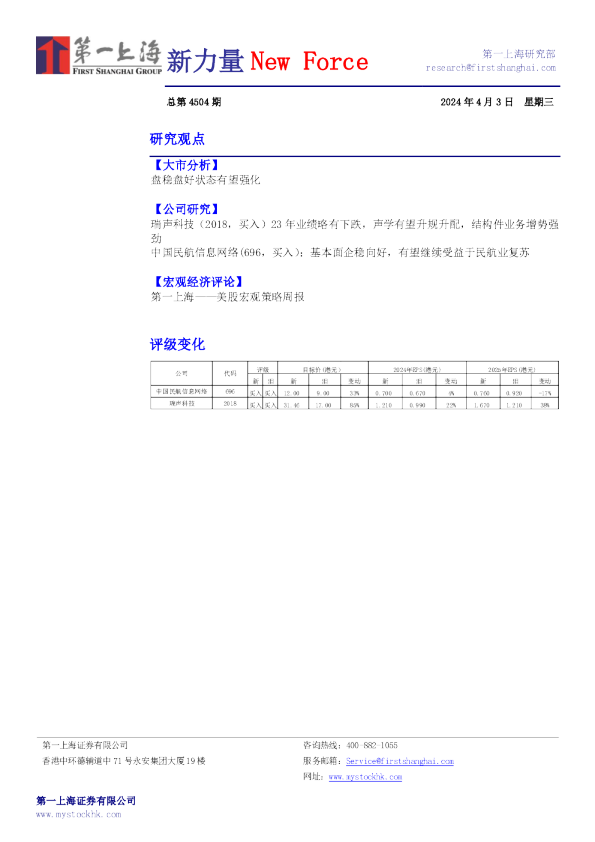 新力量New Force总第4504期