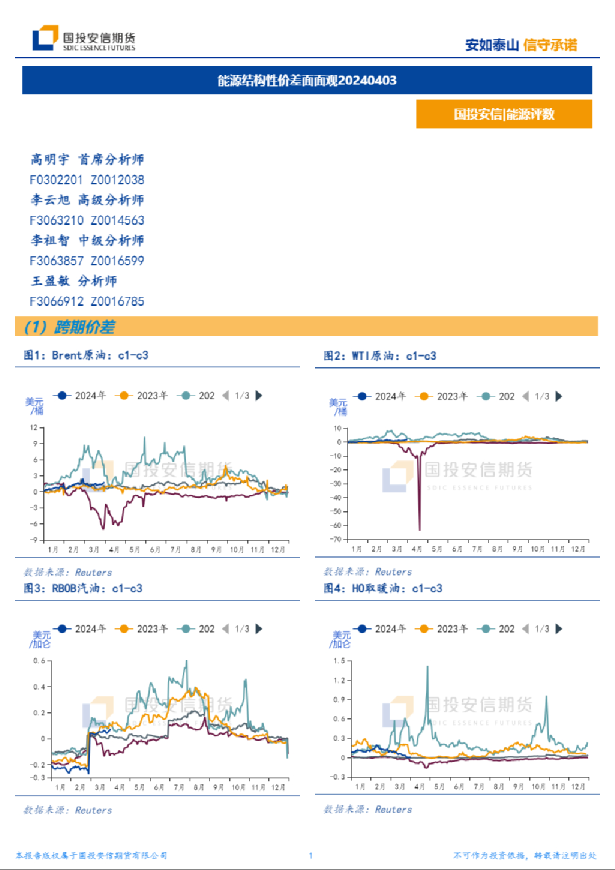 能源结构性价差面面观