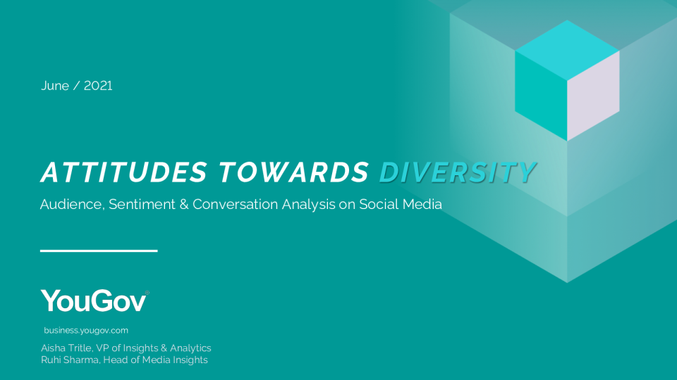 对多样性的态度 - 2021 年 6 月