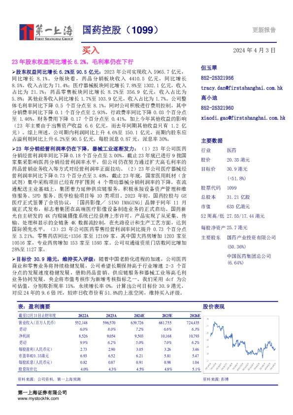 23年股东权益同比增长6.2%，毛利率仍在下行
