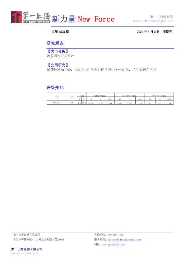 新力量New Force总第4505期