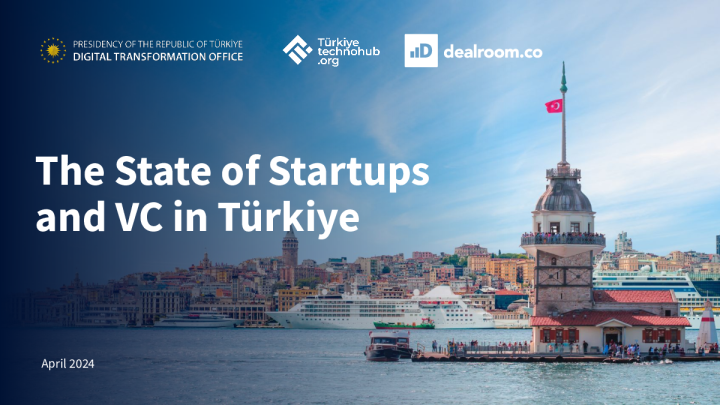 The State of Tu ä rkiye Tech 2024