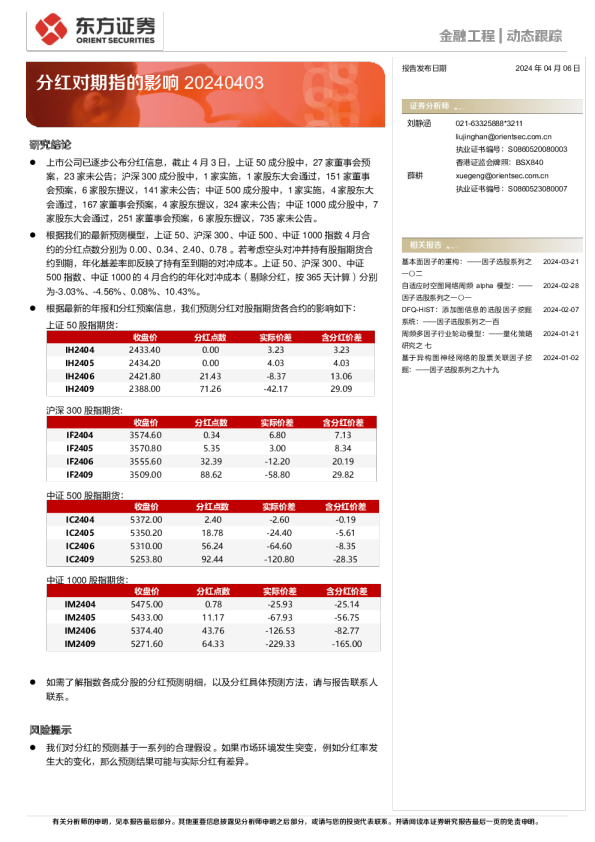 分红对期指的影响20240403