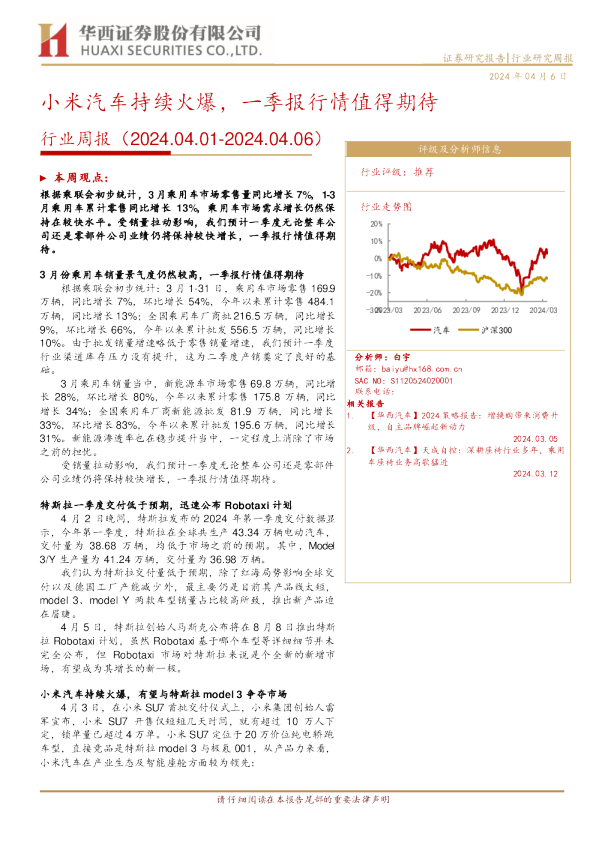 小米汽车持续火爆，一季报行情值得期待