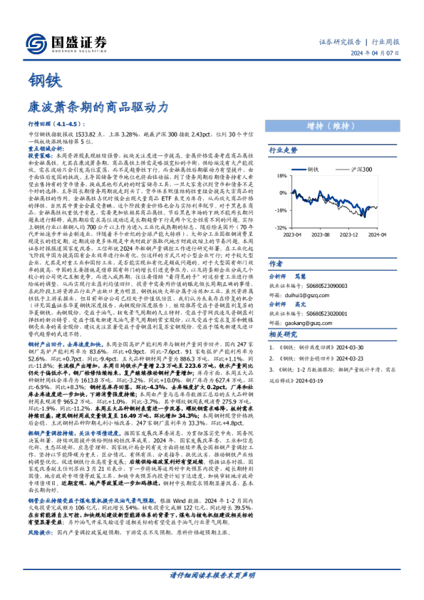 康波萧条期的商品驱动力