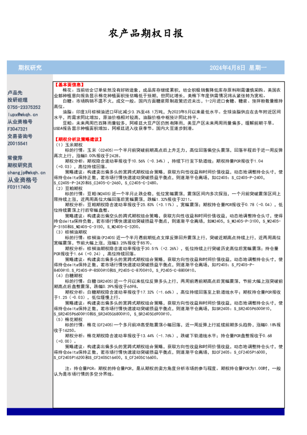 农产品期权日报