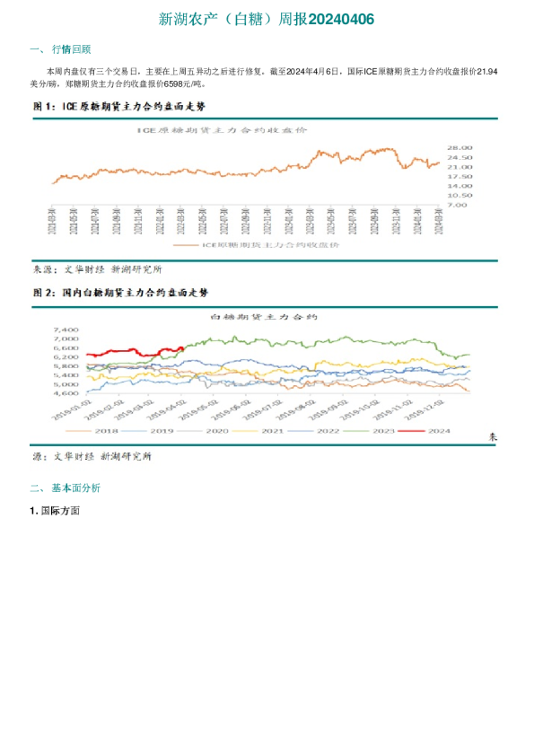 新湖农产（白糖）周报20240406
