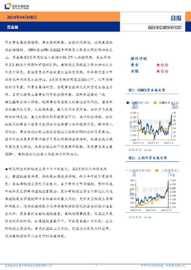 贵金属日报
